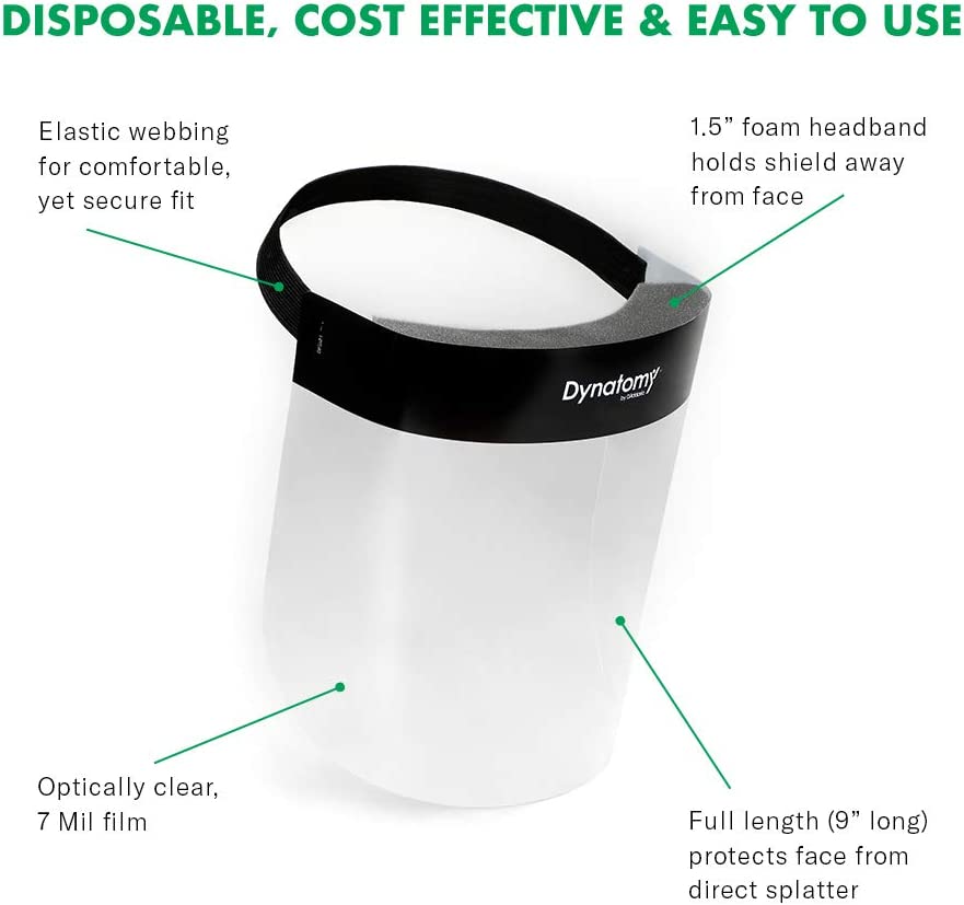 Dynatomy Face Shields 5-Pack, Made in USA, Full Coverage PPE by D'Addario (DFSM-1-5)