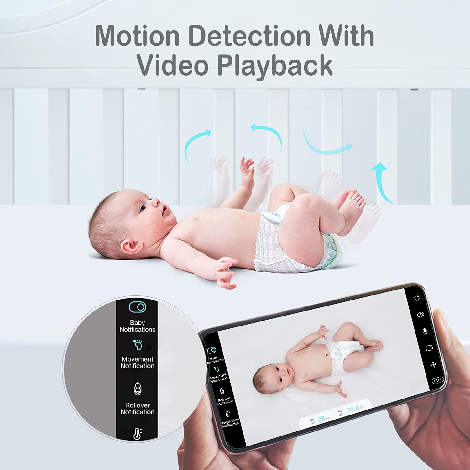 Sense-U HD Video Baby Monitor with 1080P HD WiFi Camera and Background Audio, Night Vision, 2-Way Talk, Motion Detection & No Monthly Fee (Compatible Smart Baby Monitor)