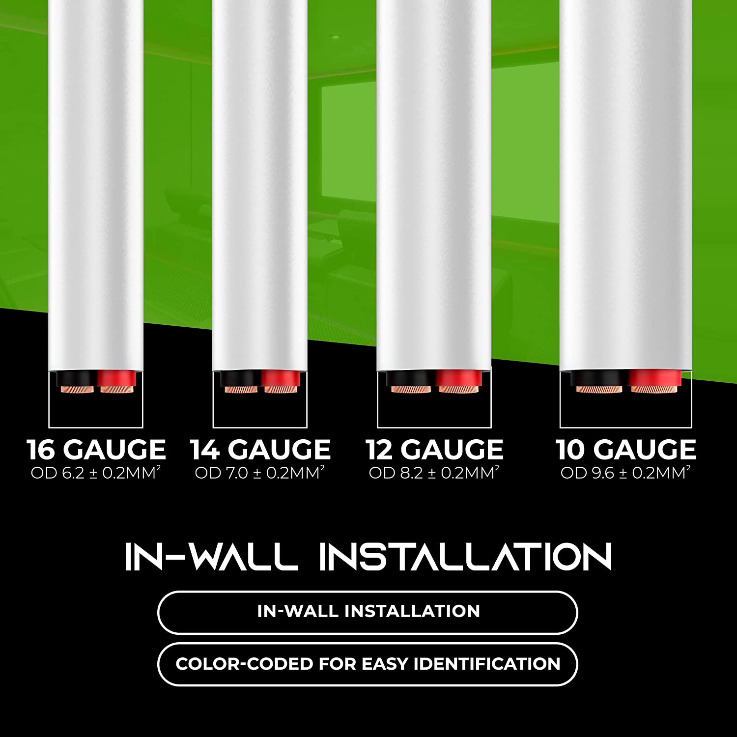 GearIT 16/2 Speaker Wire (250 Feet) 16AWG Gauge - in Wall Audio Speaker Wire Cable / CL2 Rated / 2 Conductors - OFC Oxygen-Free Copper， White 250ft