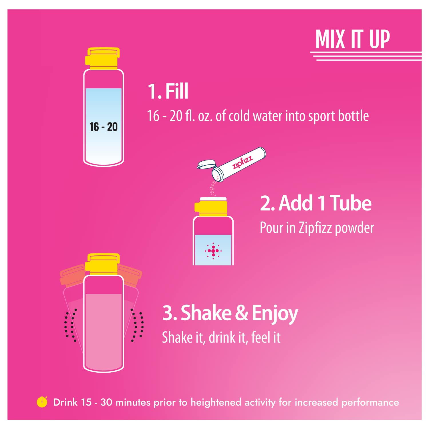 Zipfizz Energy Drink Mix, Electrolyte Hydration Powder with B12 and Multi Vitamin, Pink Lemonade (20 Pack)