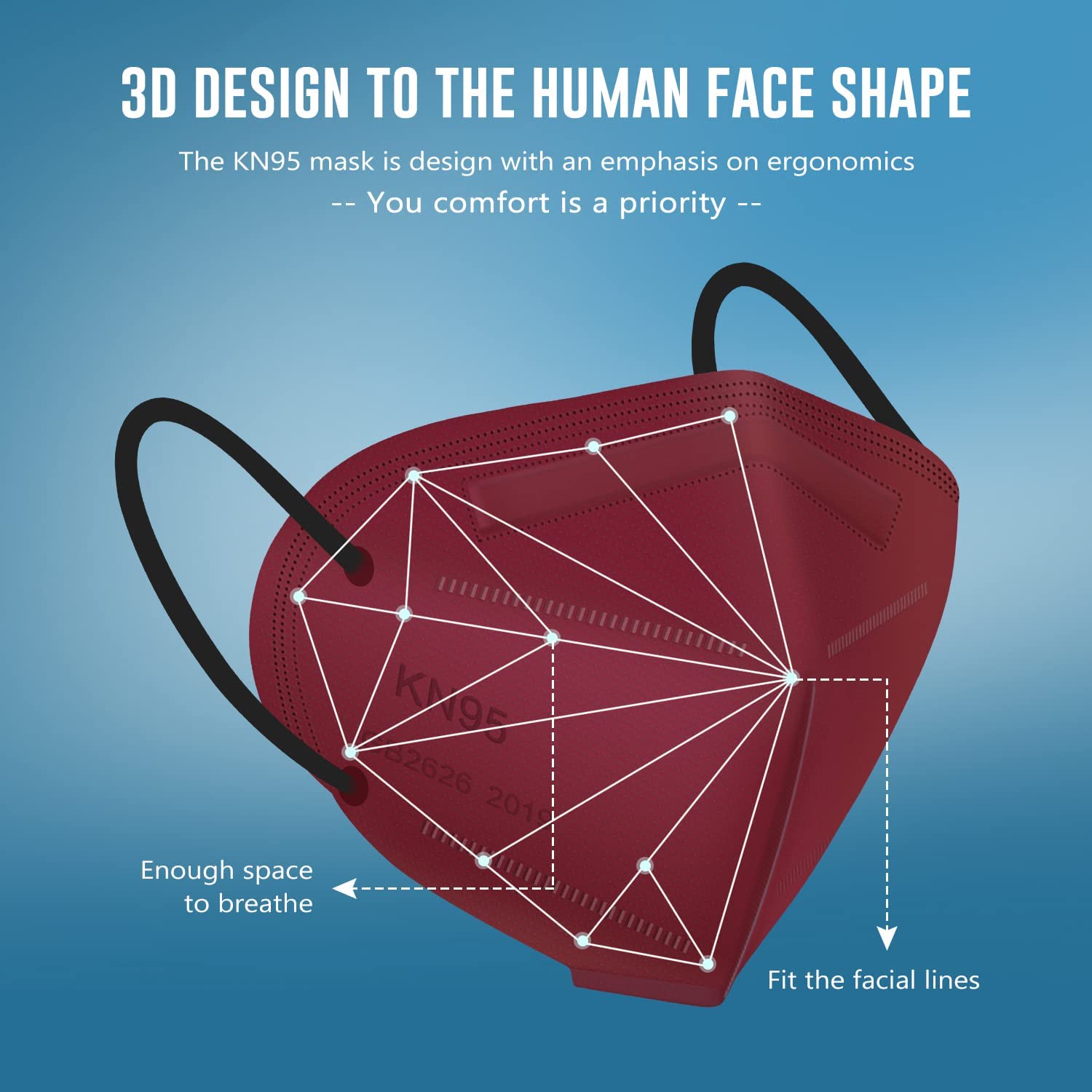 WWDOLL KN95 Face Mask 25 Pack, 5-Layers Breathable KN95 Masks, White