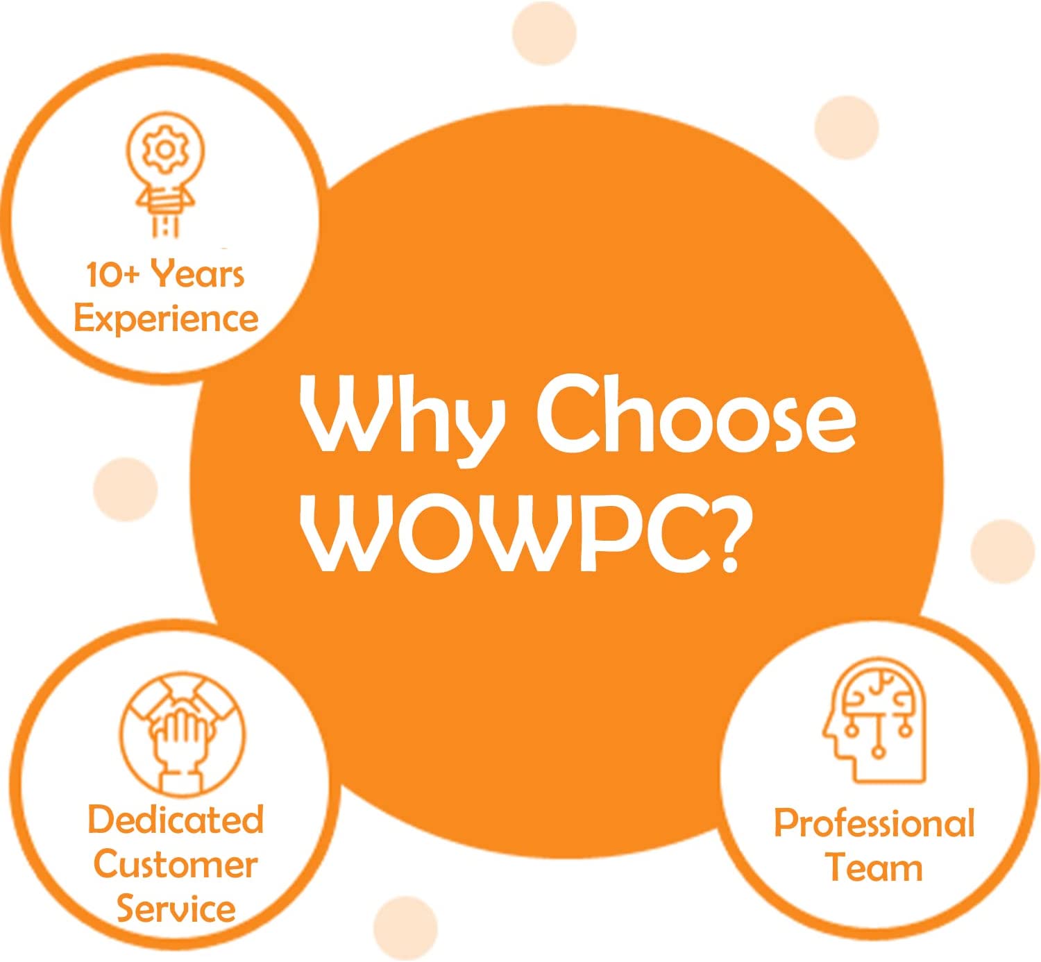 HP 2022 Newest 17 Laptop, 17.3" FHD IPS Display, Intel Core i5-1135G7 Quad-Core Processor, Intel Iris Xe Graphics, 16GB RAM, 1TB PCIe SSD, HDMI, Windows 11 + Microfiber Cloth