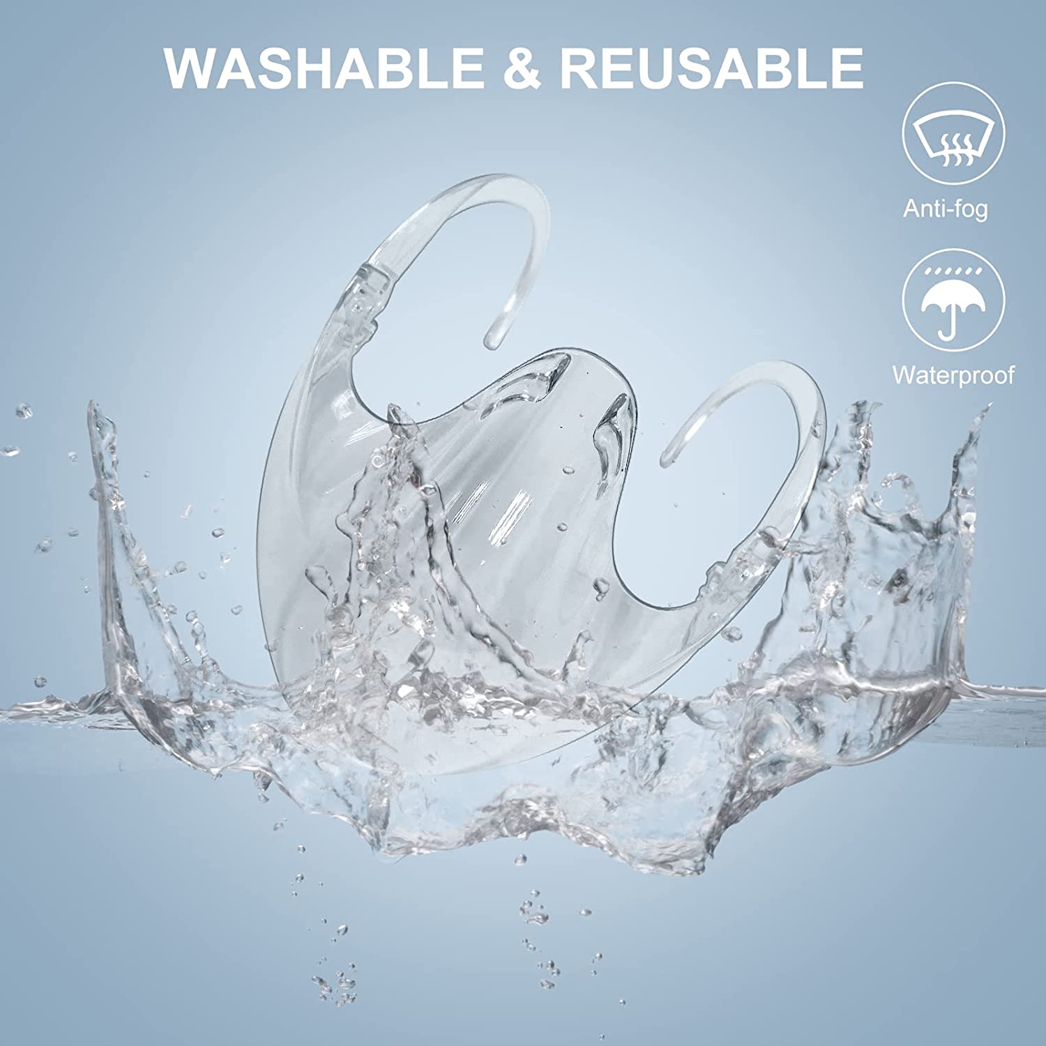 2PCS Transparent Face_Sheild, US Stock Lightweight Anti-Fog Durable Breathable Visible Expression Face_Sheild, Plastic Reusable Washable Face_Sheild for Men and Women Fast Delivery in 3-4 Day